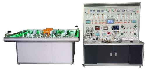 HYLY-3物聯(lián)網(wǎng)智能樓宇綜合實(shí)訓(xùn)系統(tǒng)