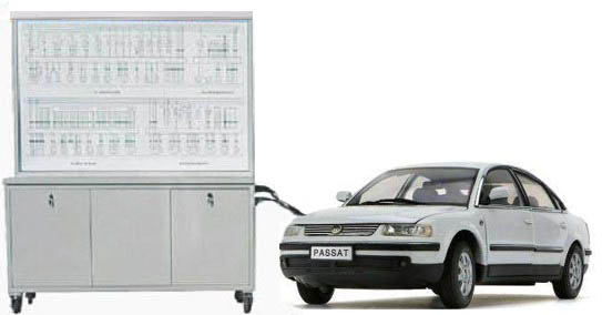 HY-QC101F帕薩特整車(chē)綜合實(shí)訓(xùn)系統(tǒng)