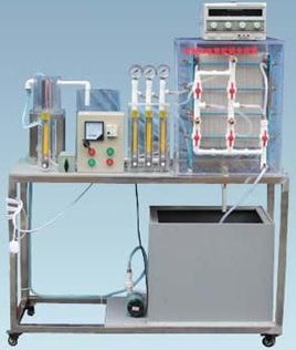HYEP-G29B型 電解和電滲析組合實(shí)驗(yàn)裝置